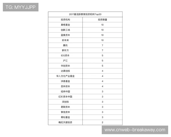 劳工证如何塑造英超格局：即战力筛选与球员命运交织