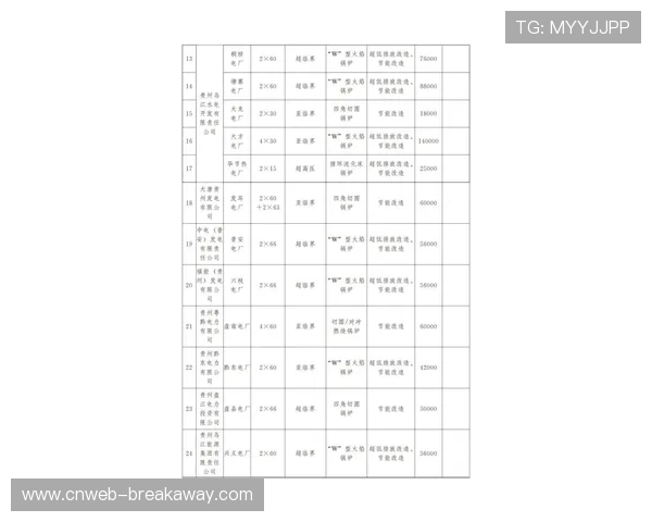 场馆升级计划推进：英超俱乐部投资设施提升比赛质量