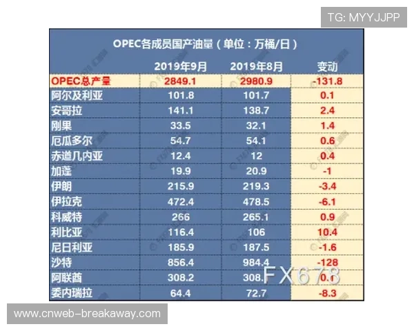 意甲积分榜中游竞争激烈，欧战资格与保级形势均存变数